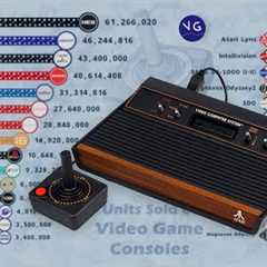 Best-Selling Game Consoles of All Time