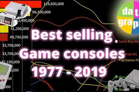 Best selling video game consoles 1977 - 2019