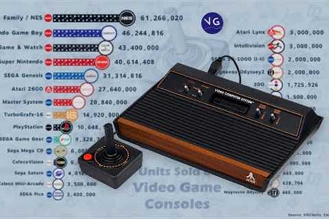 Best-Selling Game Consoles of All Time