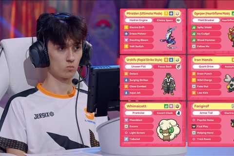 Pokémon Worlds 2024: Winners, Prizes, and Exciting Updates